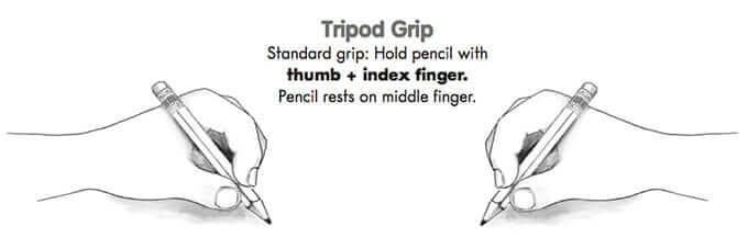 Tripod Pencil Grip